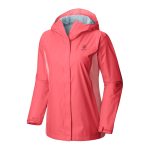 Rain Jackets