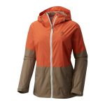 Rain Jackets
